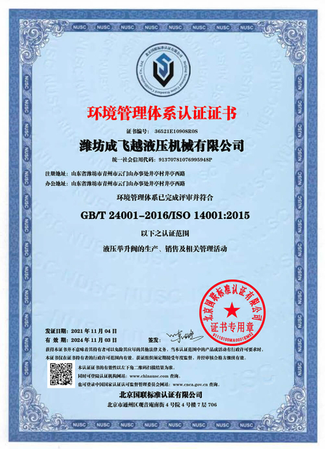 Сертификат CE